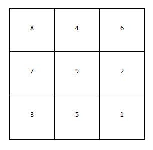 上海易经地理研修班